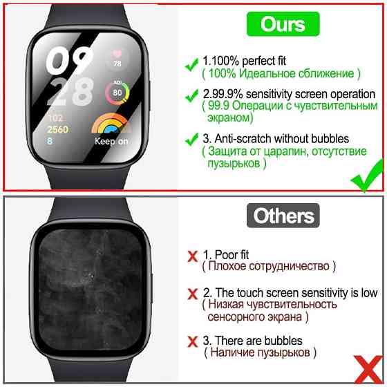 Защитная силиконовая пленка для смарт-часов Dazzling Xiaomi Redmi Watch 4 3D (Прозрачная) Миколаїв