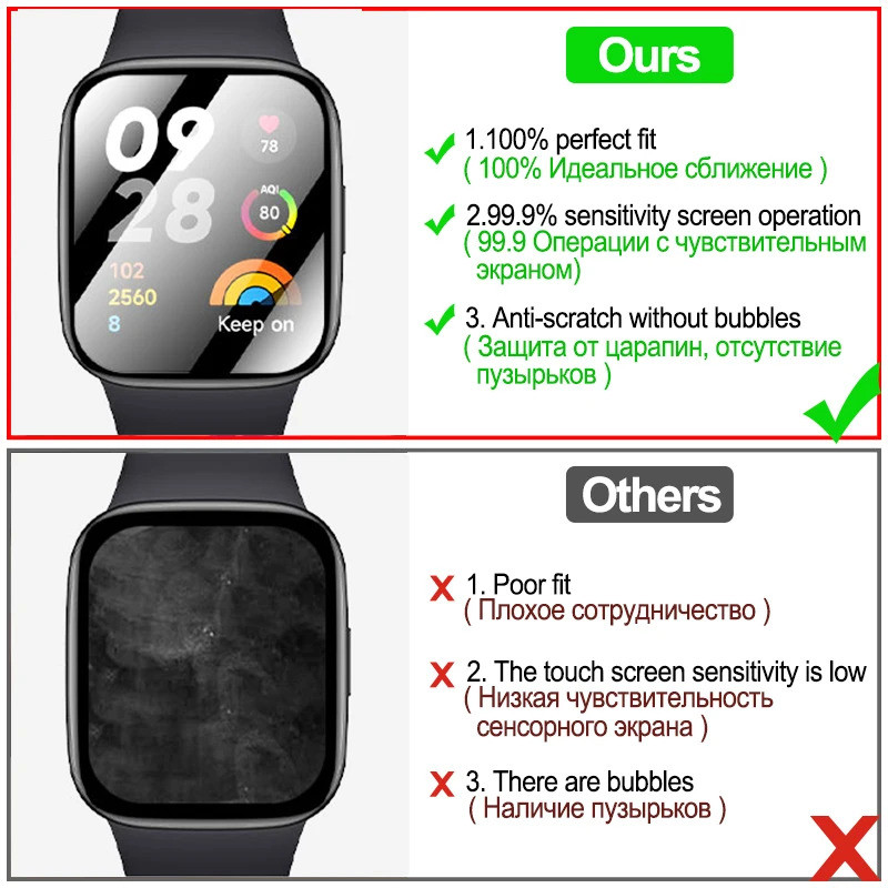 Защитная силиконовая пленка для смарт-часов Dazzling Xiaomi Redmi Watch 4 3D (Прозрачная) Миколаїв - фото 6