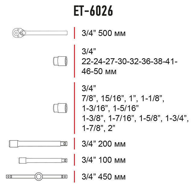 Набір інструменту для автосервісу INTERTOOL 3/4, 26 од., Cr-V — ідеальний вибір для сервісних центрів Львів - фото 8