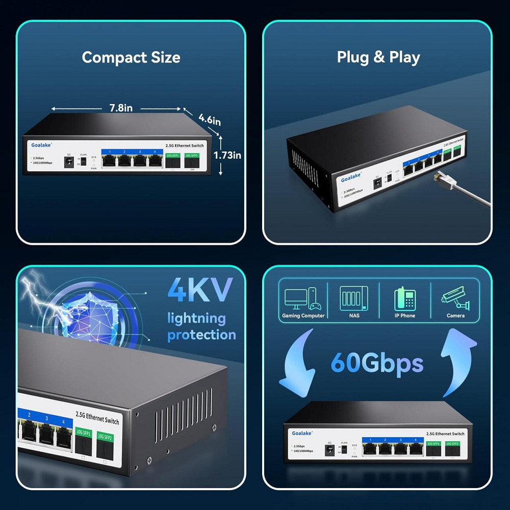 Сетевой коммутатор 4 порта 2.5G, 2 SFP+ 10G мультигигабитный неуправляемый настольный с металлическим корпусом Киев - изображение 8