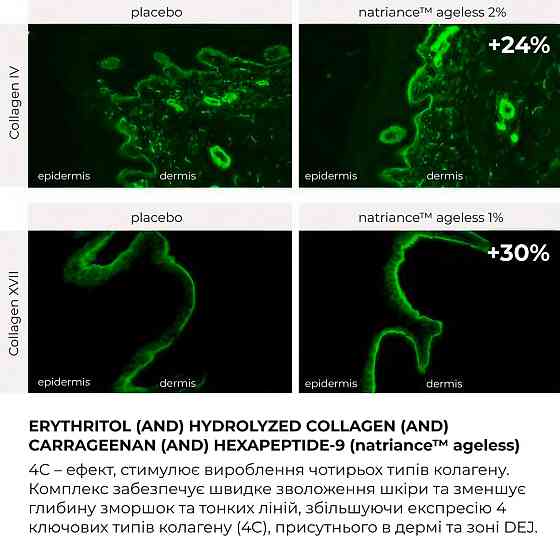 Крем для комплексного омолодження шкіри навколо очей Hillary ReNuAge Time Warp Eye Cream, 15 мл Київ
